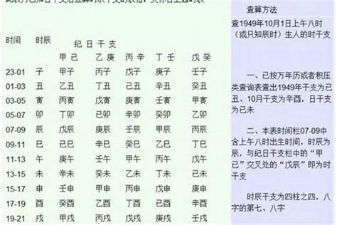 出生時辰八字|生辰八字算命、五行喜用神查询（免费测算）